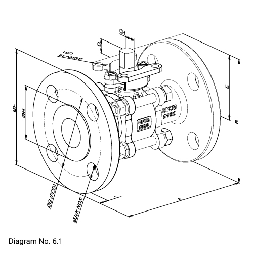 Uflow Ball Valve